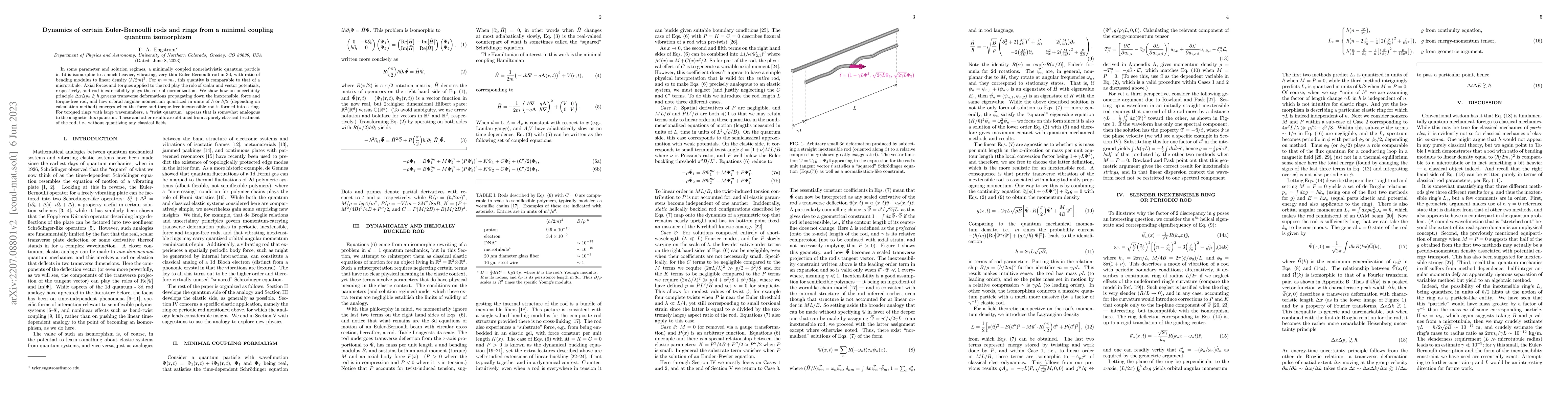 Thumbnail for Dynamics of certain Euler-Bernoulli rods and rings from a minimal
  coupling quantum isomorphism