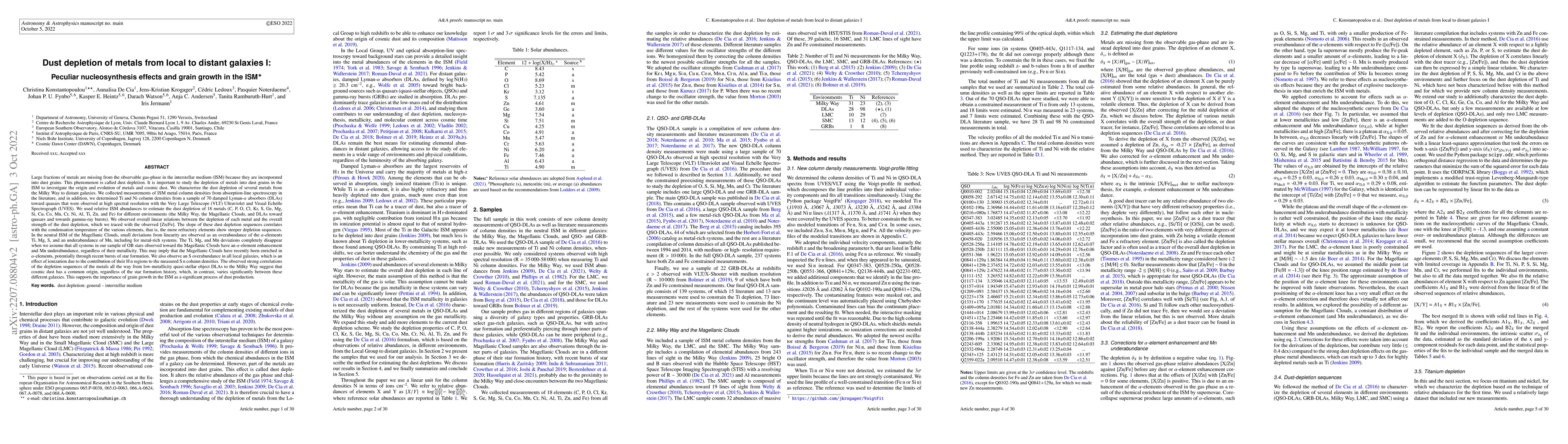 Thumbnail for Dust depletion of metals from local to distant galaxies I: Peculiar
  nucleosynthesis effects and grain growth in the ISM