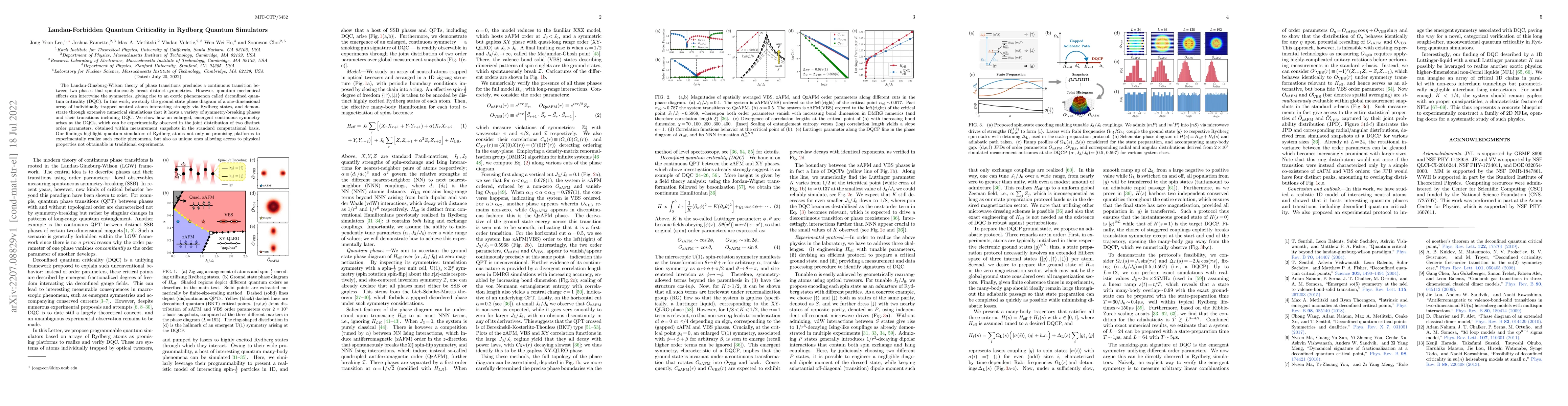 Thumbnail for Landau-Forbidden Quantum Criticality in Rydberg Quantum Simulators