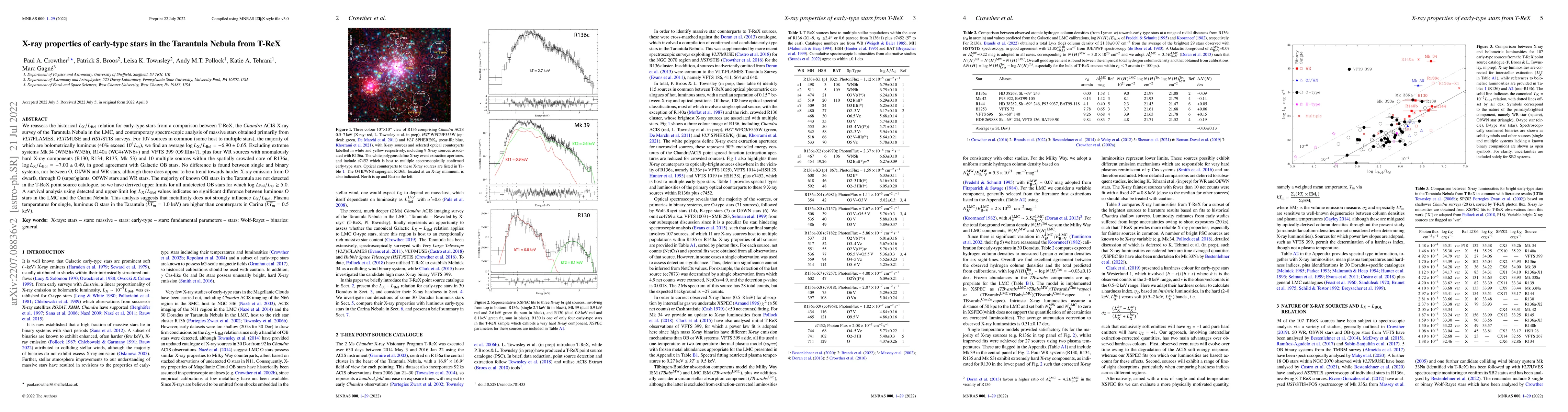 Thumbnail for X-ray properties of early-type stars in the Tarantula Nebula from T-ReX