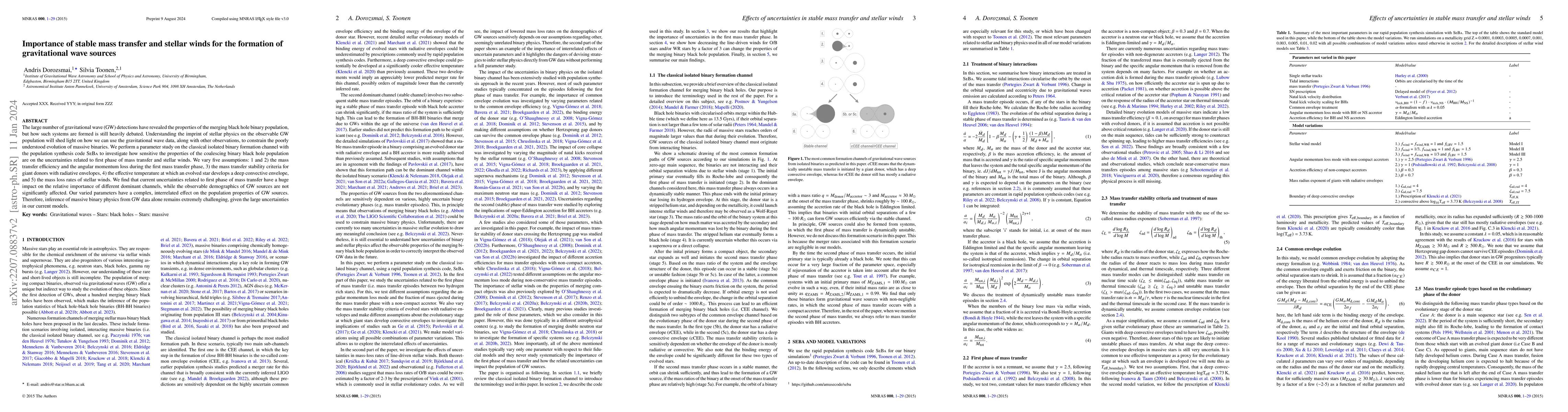 Thumbnail for Importance of stable mass transfer and stellar winds for the formation
  of gravitational wave sources