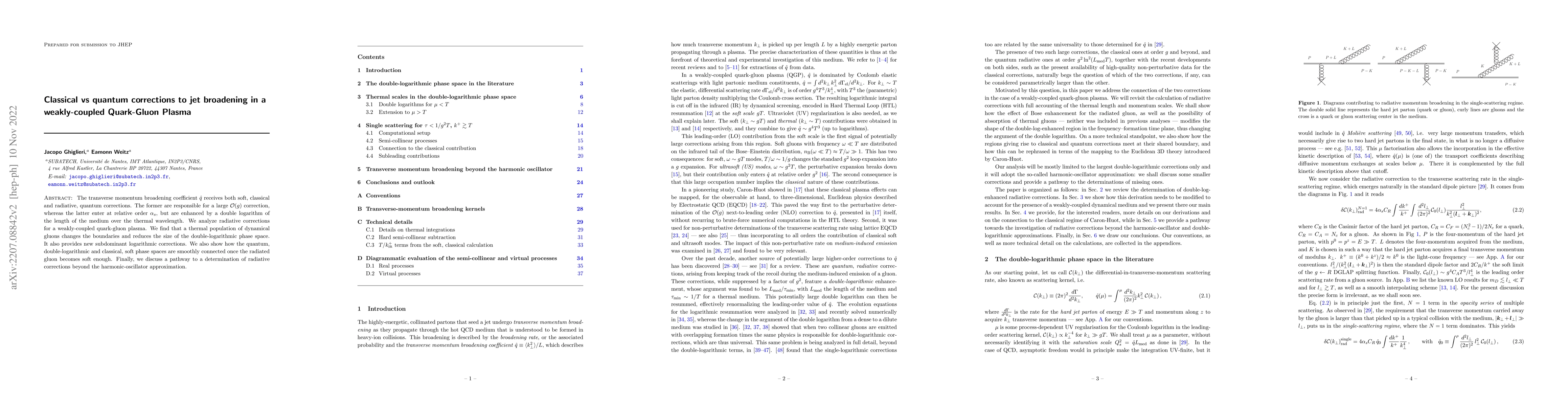 Thumbnail for Classical vs quantum corrections to jet broadening in a weakly-coupled
  Quark-Gluon Plasma