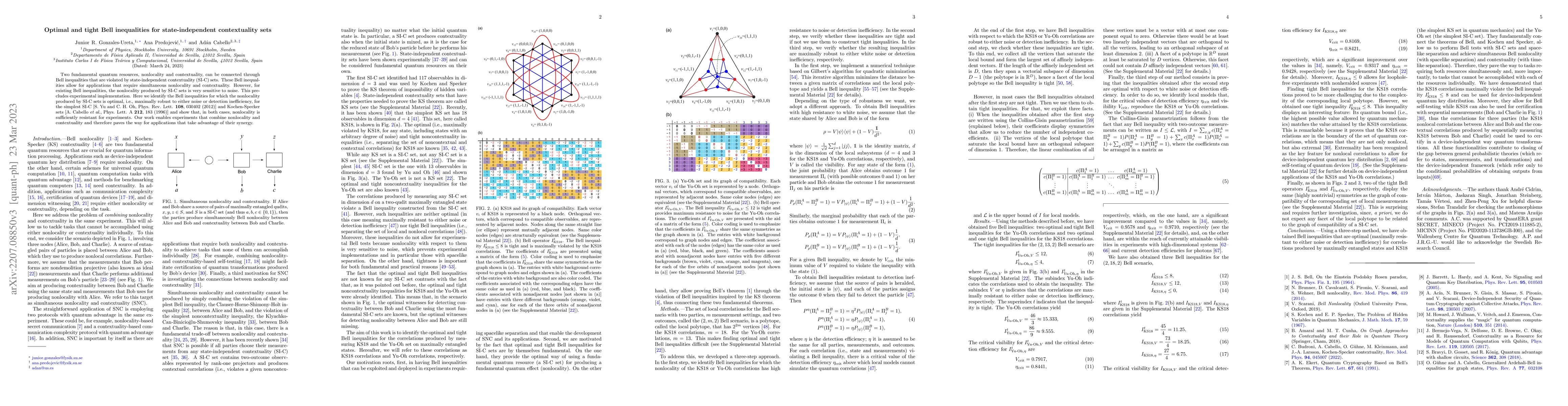 Thumbnail for Optimal and tight Bell inequalities for state-independent contextuality
  sets