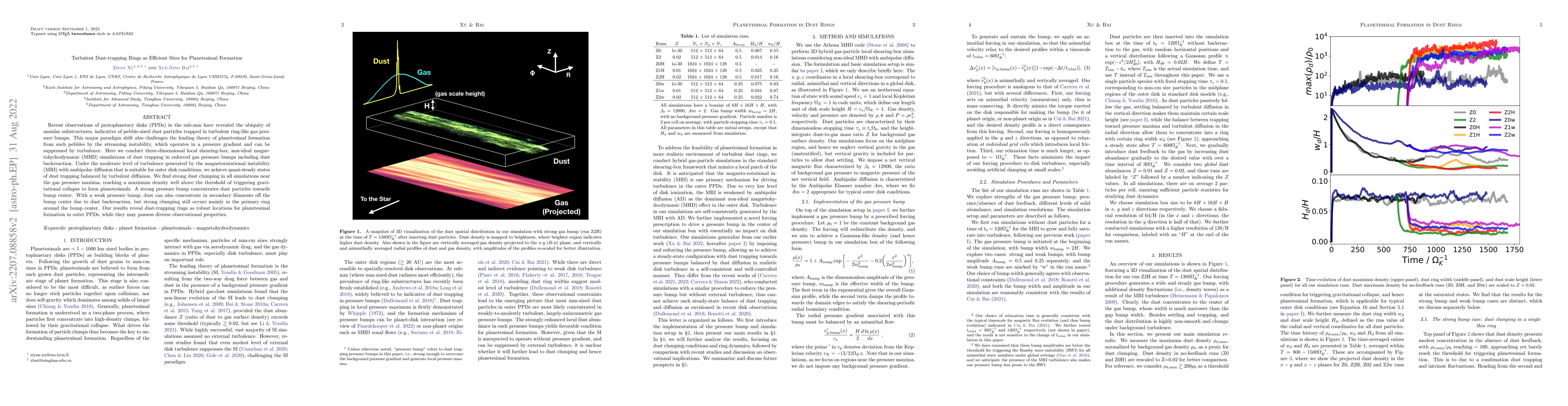 Thumbnail for Turbulent Dust-trapping Rings as Efficient Sites for Planetesimal
  Formation