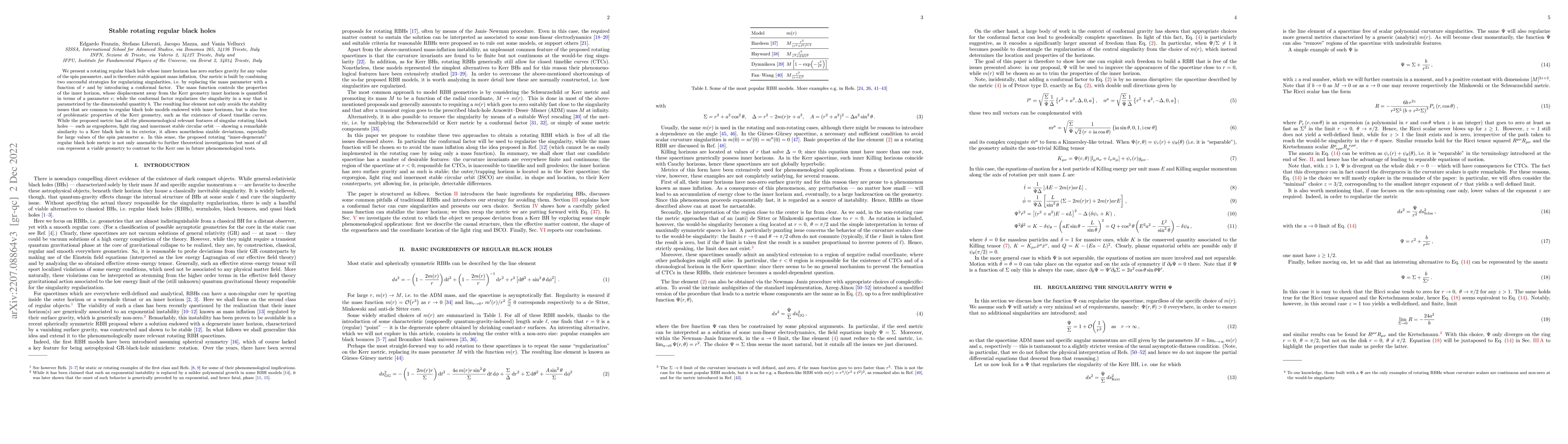 Thumbnail for Stable Rotating Regular Black Holes