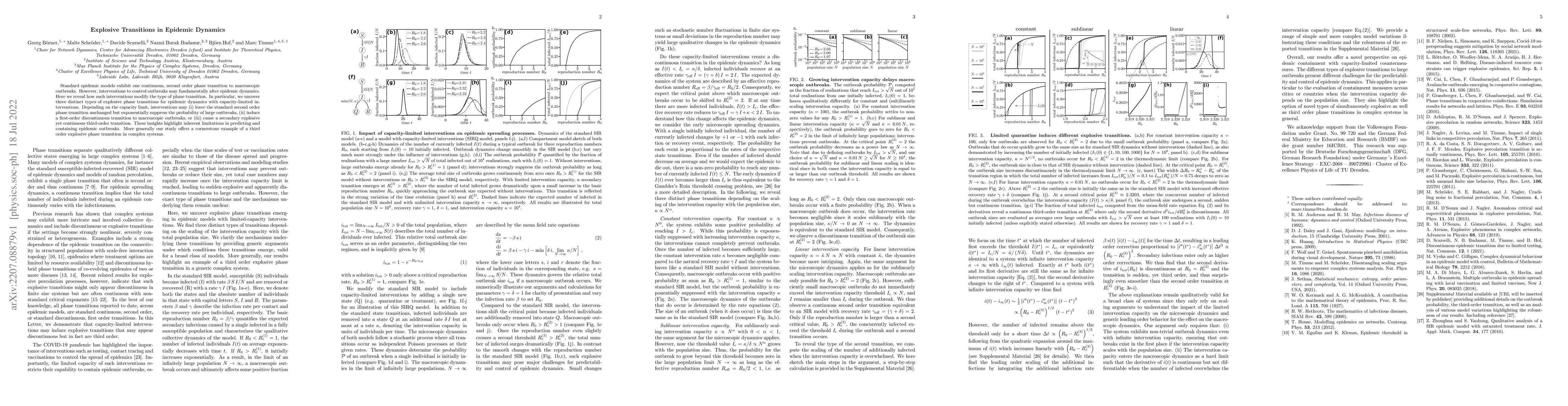 Thumbnail for Explosive Transitions in Epidemic Dynamics