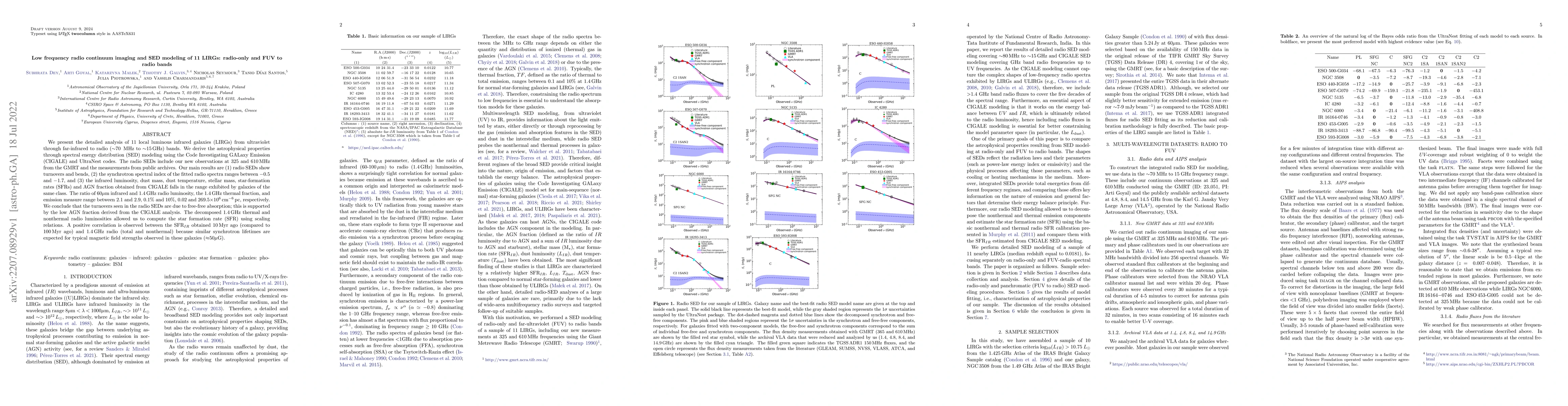 Thumbnail for Low frequency radio continuum imaging and SED modeling of 11 LIRGs:
  radio-only and FUV to radio bands