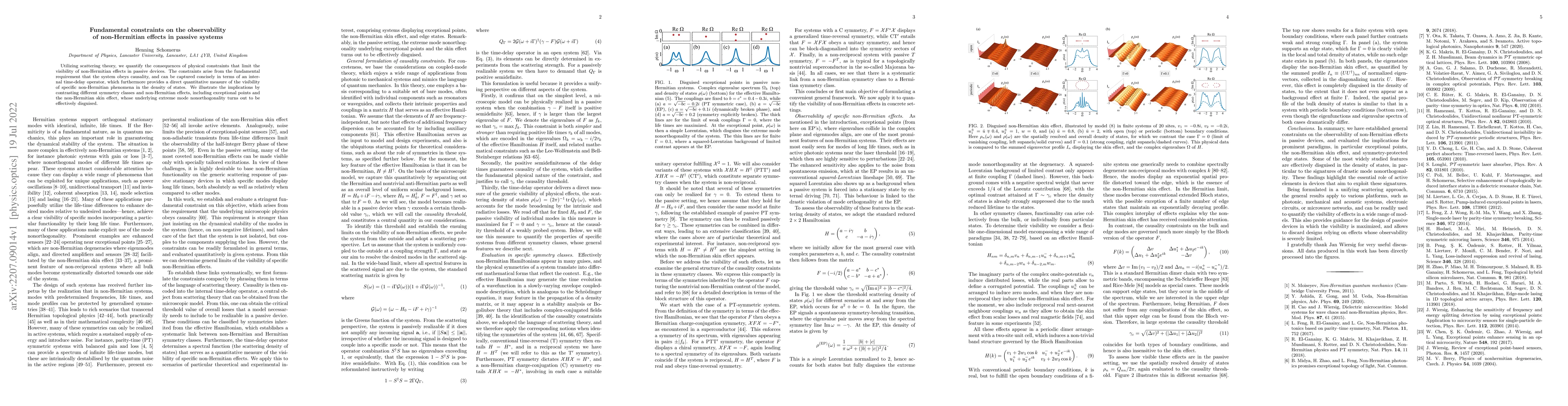 Thumbnail for Fundamental constraints on the observability of non-Hermitian effects in
  passive systems