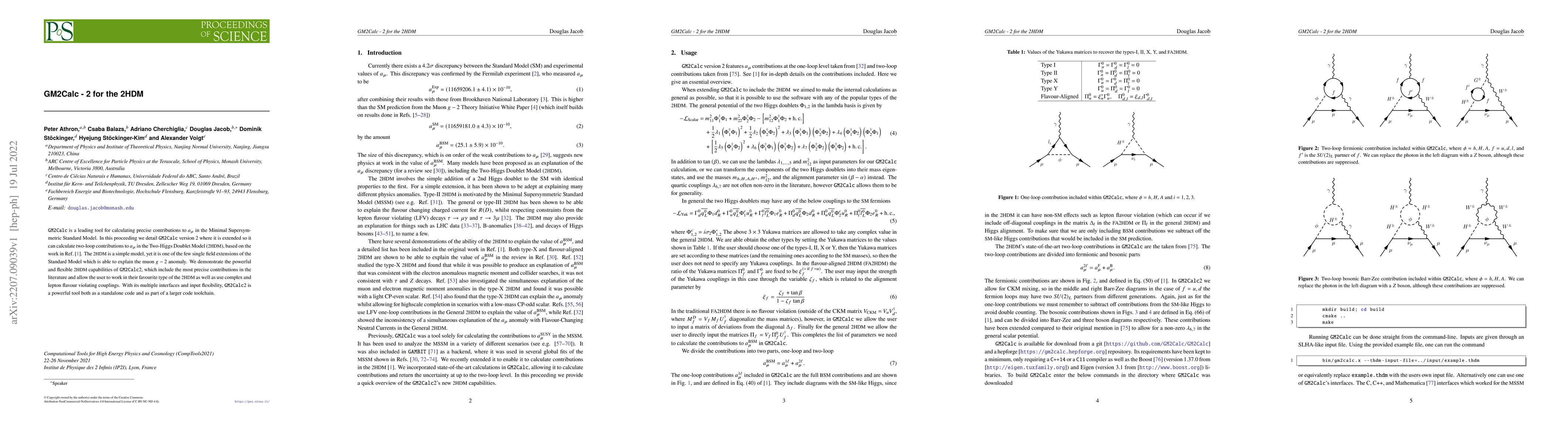 Thumbnail for GM2Calc-2 for the 2HDM