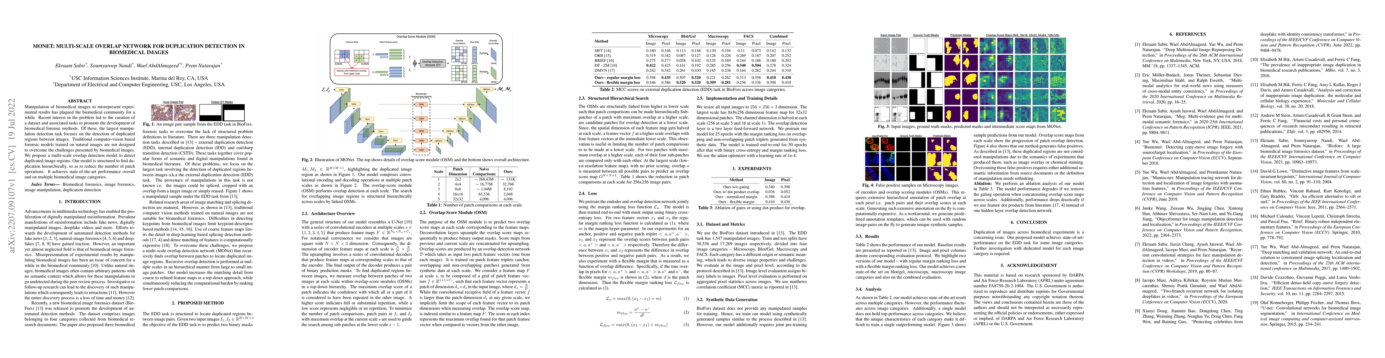 Thumbnail for MONet: Multi-scale Overlap Network for Duplication Detection in
  Biomedical Images