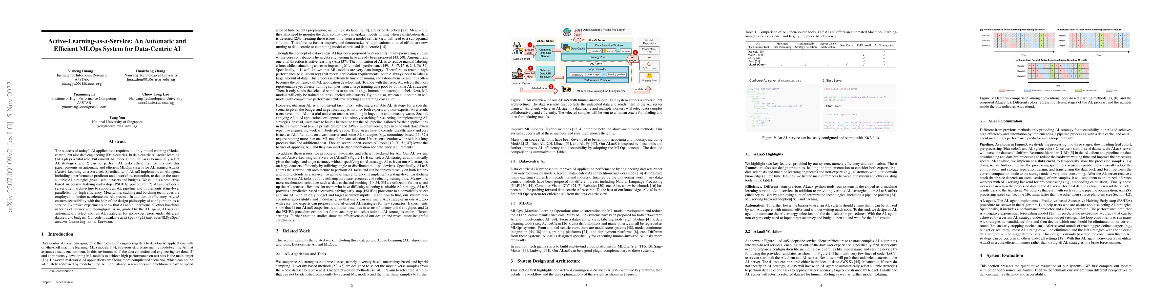 Thumbnail for Active-Learning-as-a-Service: An Automatic and Efficient MLOps System
  for Data-Centric AI
