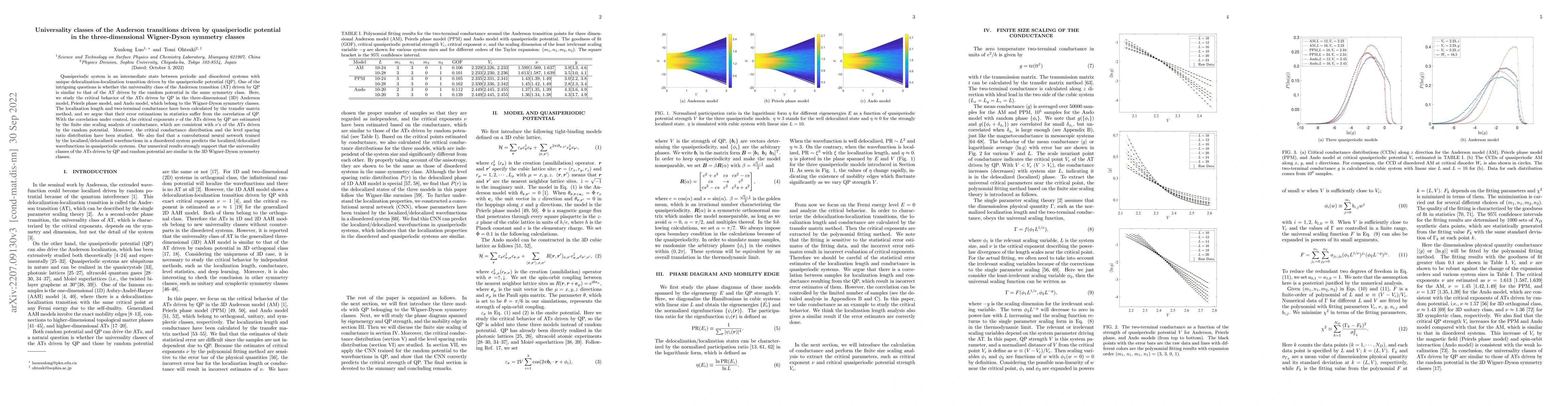 Thumbnail for Universality classes of the Anderson transitions driven by quasiperiodic
  potential in the three-dimensional Wigner-Dyson symmetry classes