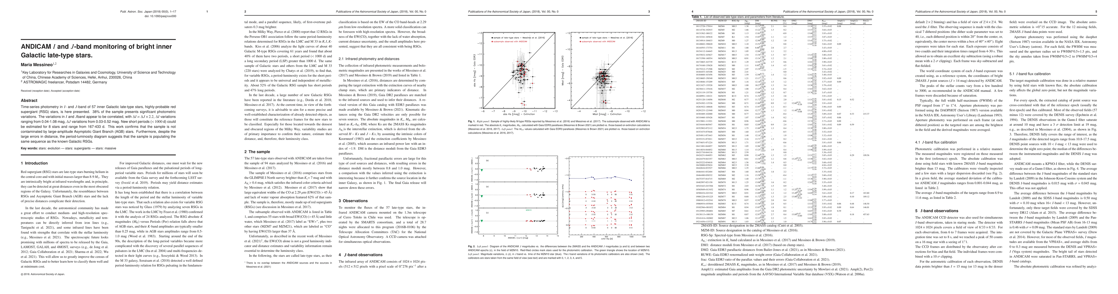 Thumbnail for ANDICAM I and J band monitoring of bright inner Galactic late-type stars