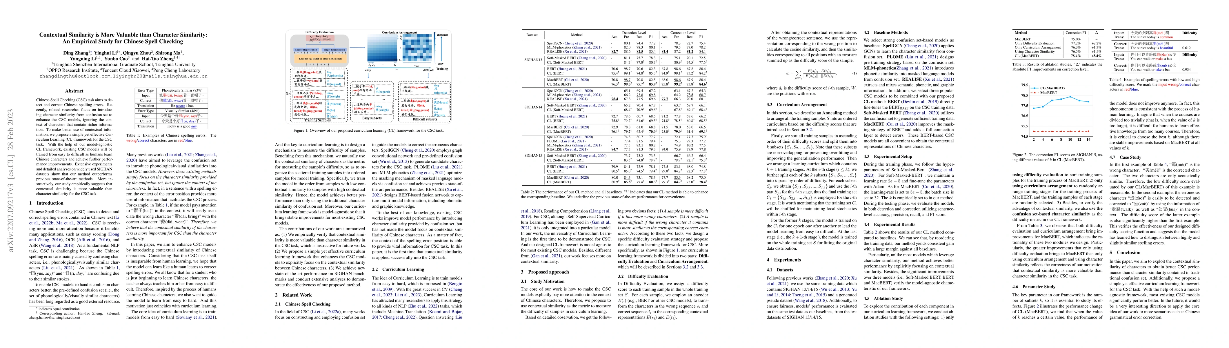 Thumbnail for Contextual Similarity is More Valuable than Character Similarity: An
  Empirical Study for Chinese Spell Checking