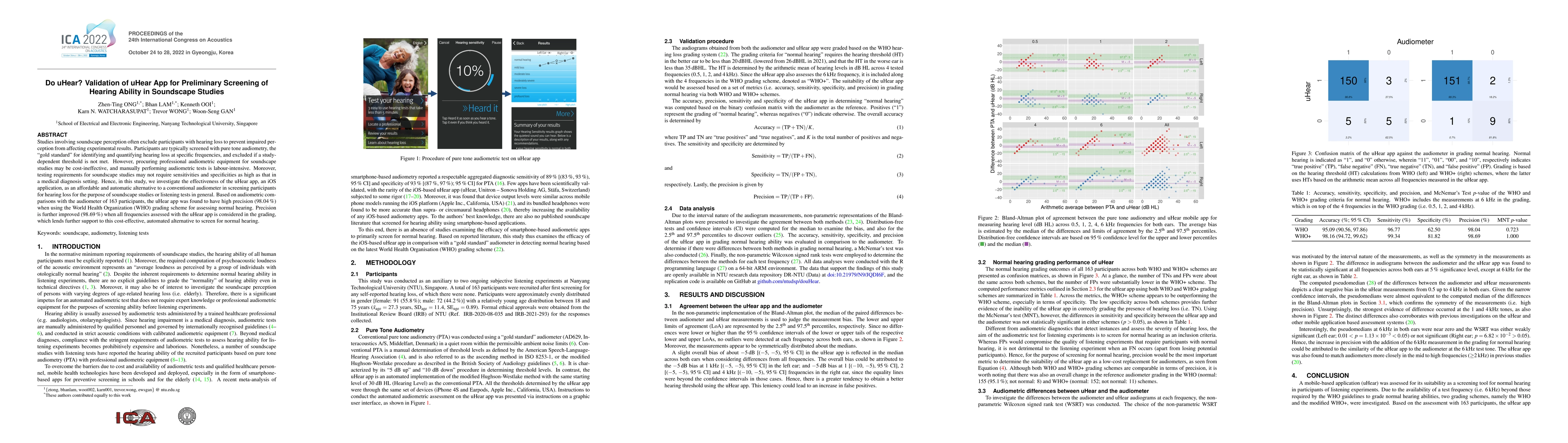 Thumbnail for Do uHear? Validation of uHear App for Preliminary Screening of Hearing
  Ability in Soundscape Studies