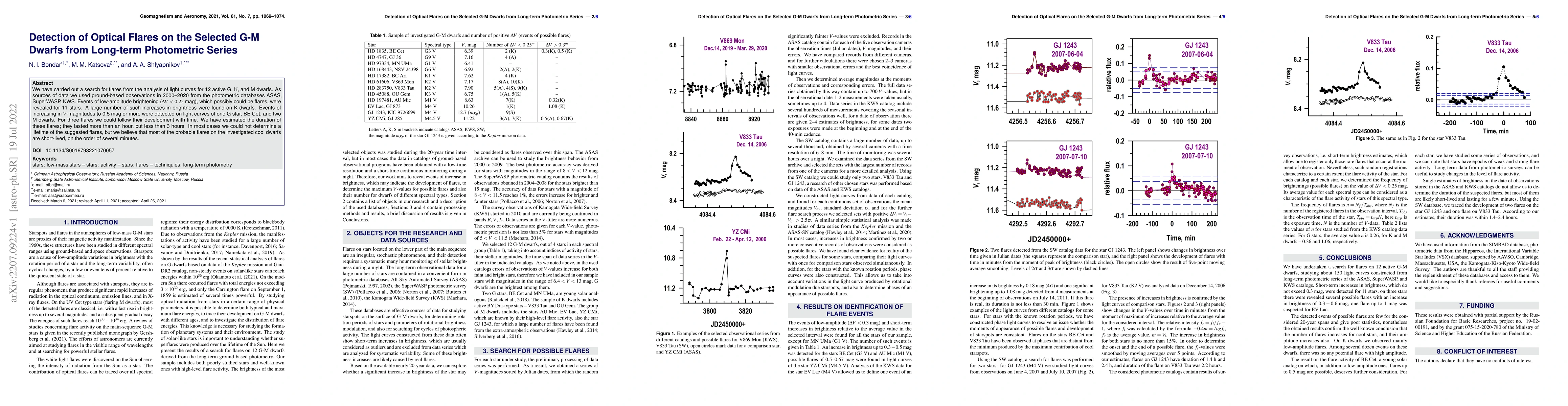 Thumbnail for Detection of Optical Flares on the Selected G-M Dwarfs from Long-term
  Photometric Series