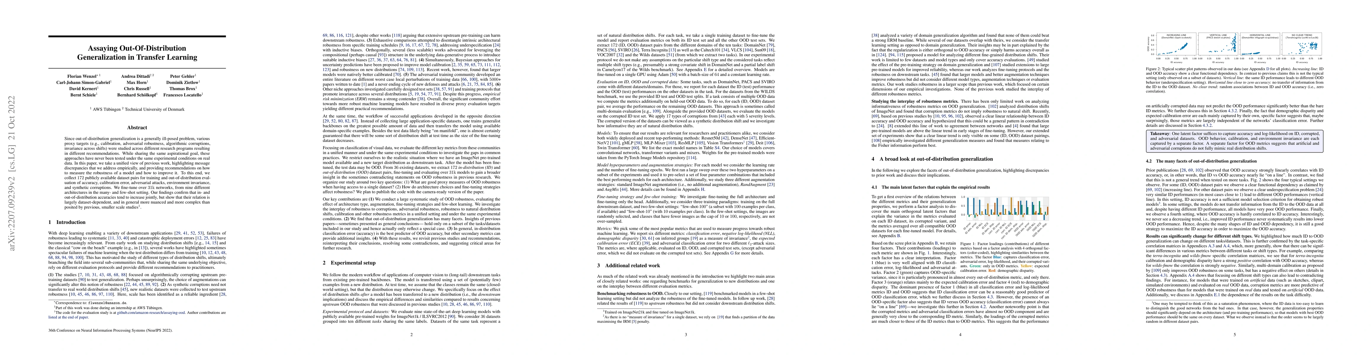 Thumbnail for Assaying Out-Of-Distribution Generalization in Transfer Learning
