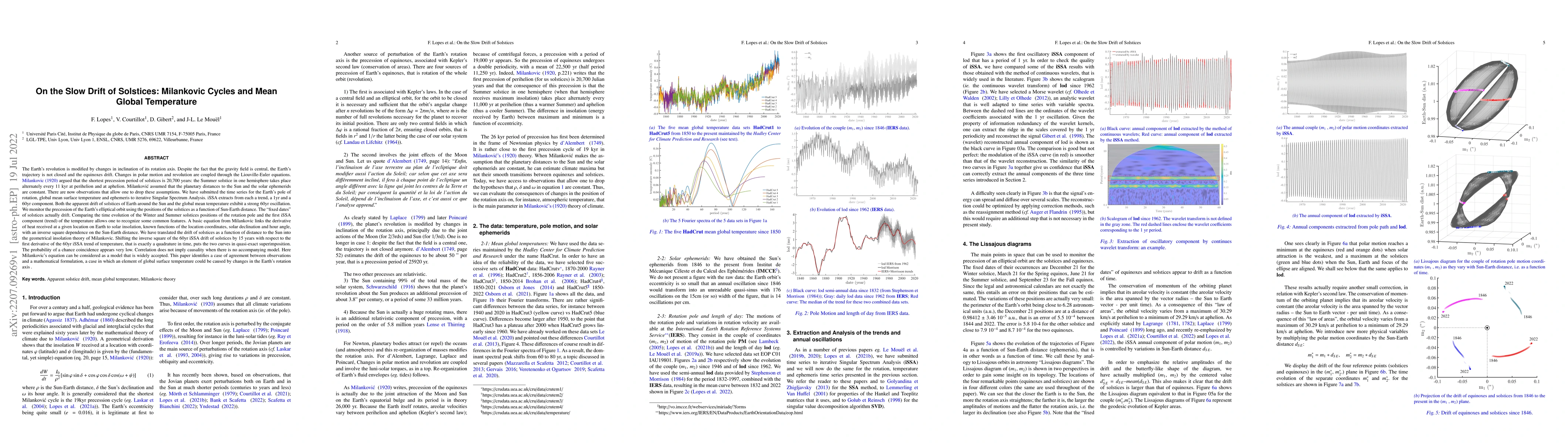 Thumbnail for On the Slow Drift of Solstices: Milankovic Cycles and Mean Global
  Temperature