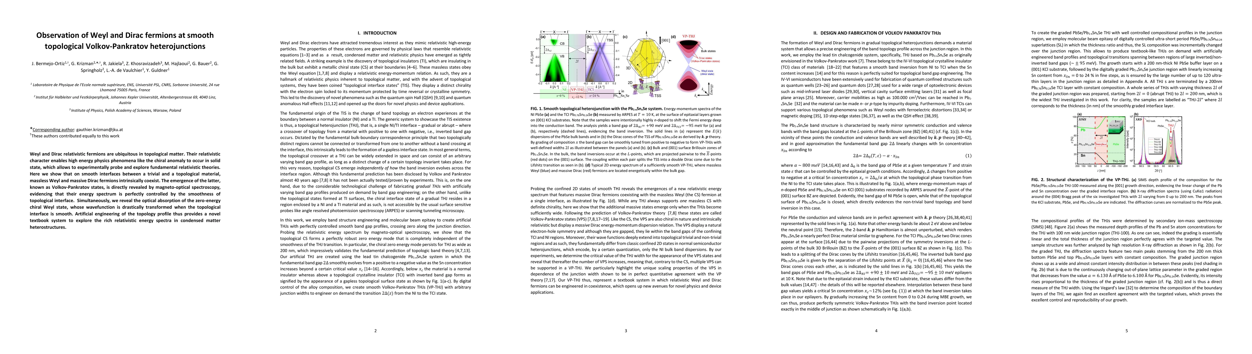Thumbnail for Observation of Weyl and Dirac fermions at smooth topological
  Volkov-Pankratov heterojunctions