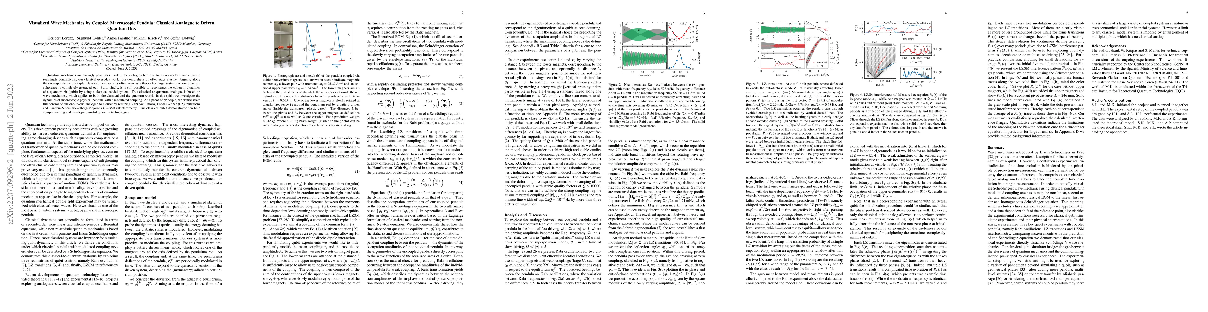 Thumbnail for Visualized Wave Mechanics by Coupled Macroscopic Pendula: Classical
  Analogue to Driven Quantum Bits
