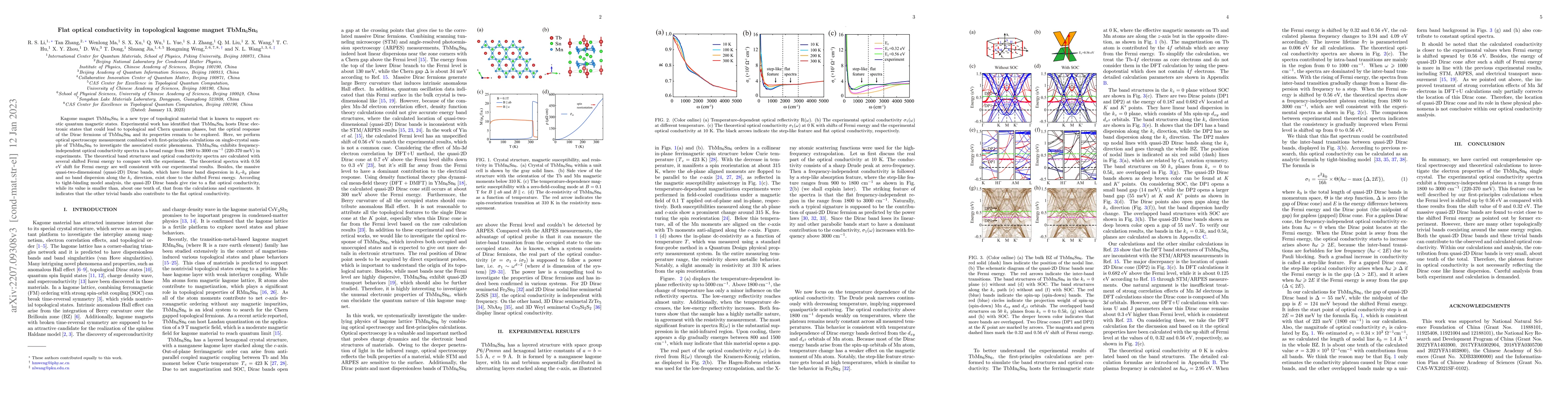 Thumbnail for Flat optical conductivity in the topological kagome magnet
  TbMn$_6$Sn$_6$
