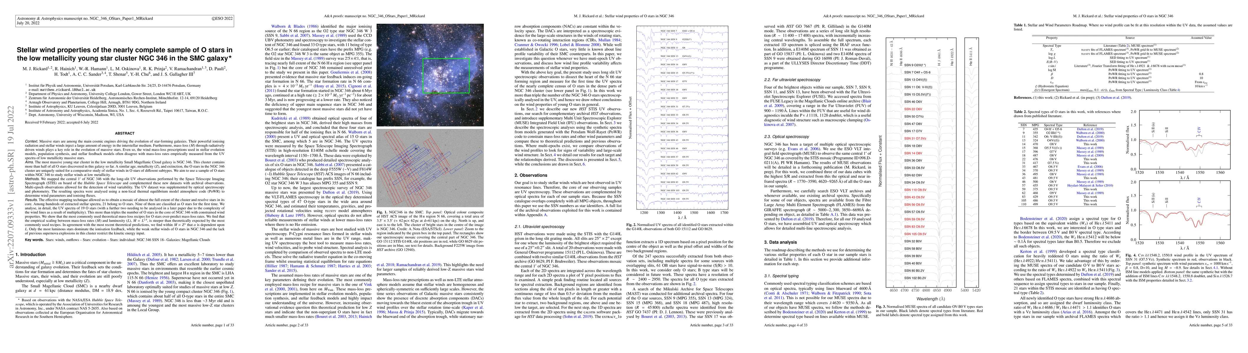 Thumbnail for Stellar wind properties of the nearly complete sample of O stars in the
  low metallicity young star cluster NGC346 in the SMC galaxy