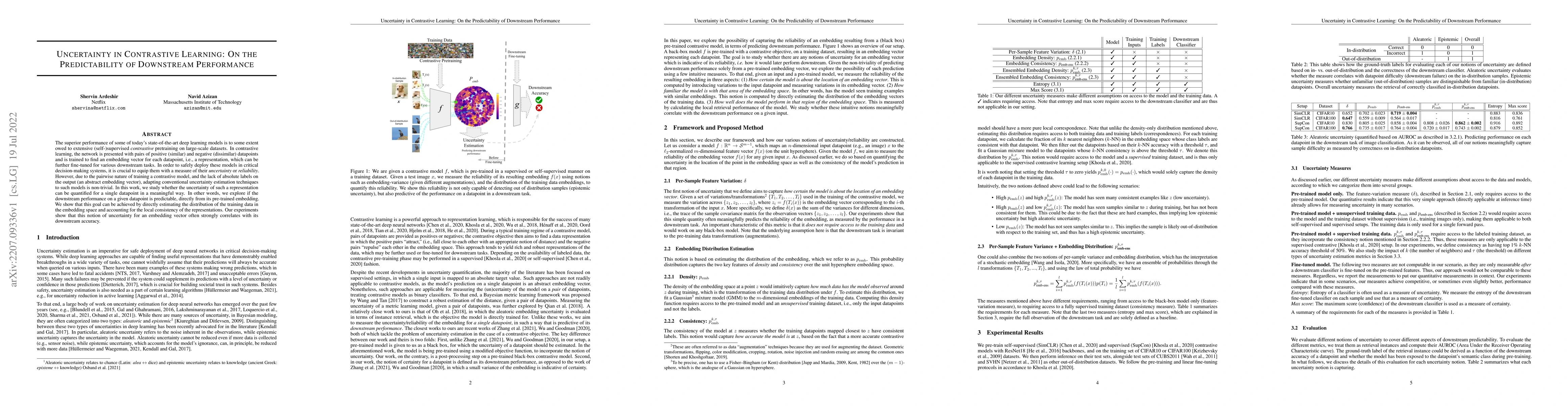 Thumbnail for Uncertainty in Contrastive Learning: On the Predictability of Downstream
  Performance