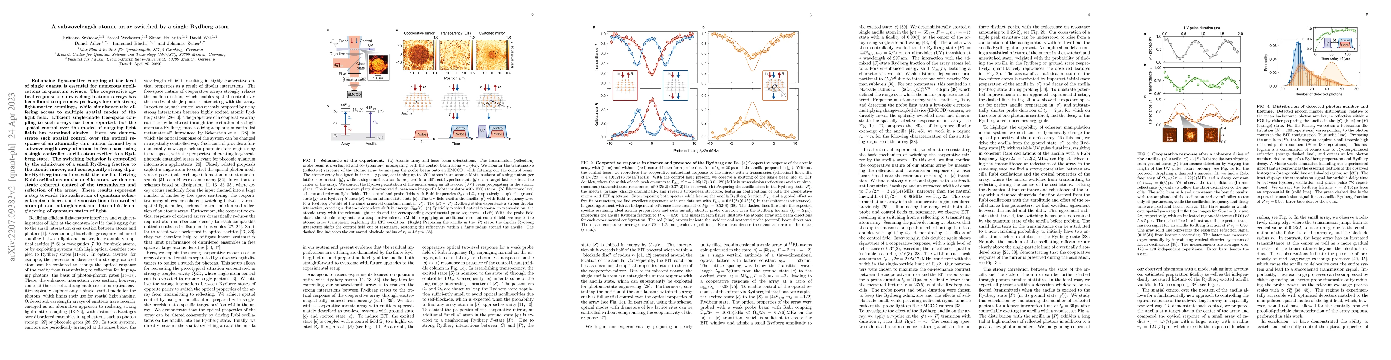Thumbnail for A subwavelength atomic array switched by a single Rydberg atom