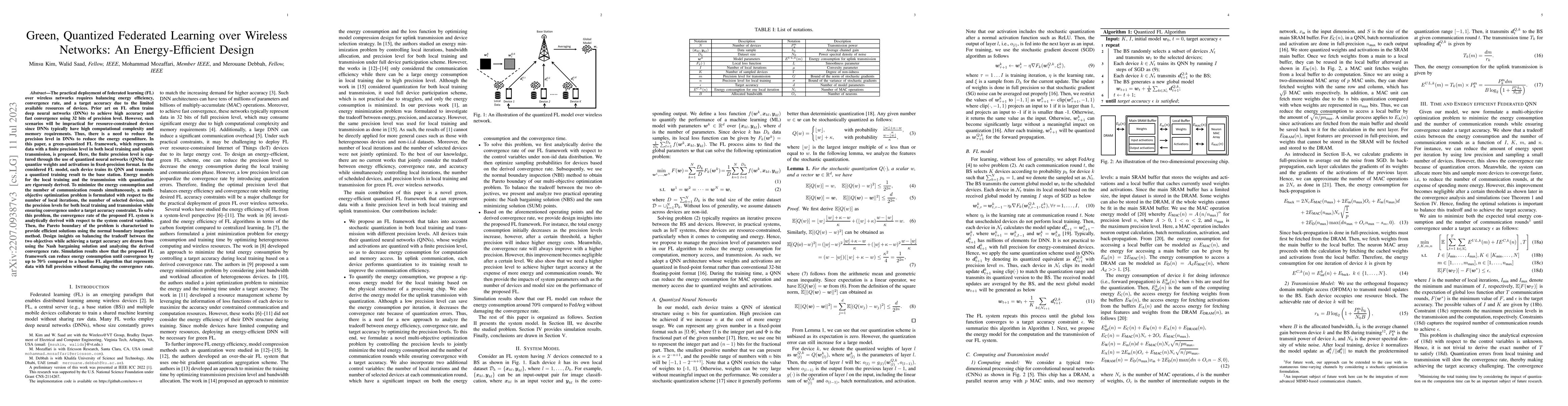 Thumbnail for Green, Quantized Federated Learning over Wireless Networks: An
  Energy-Efficient Design