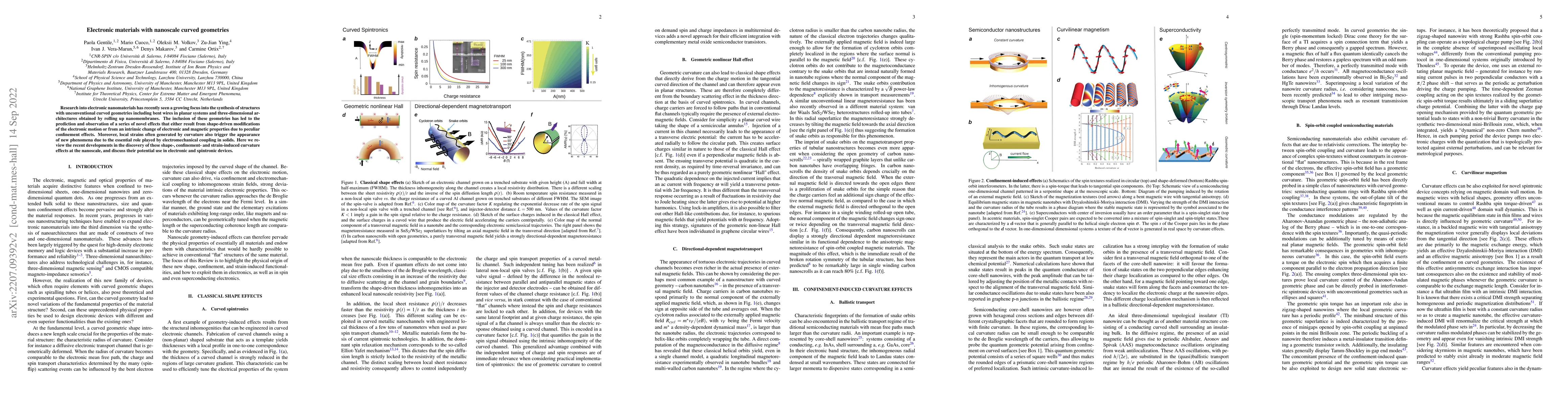 Thumbnail for Electronic materials with nanoscale curved geometries