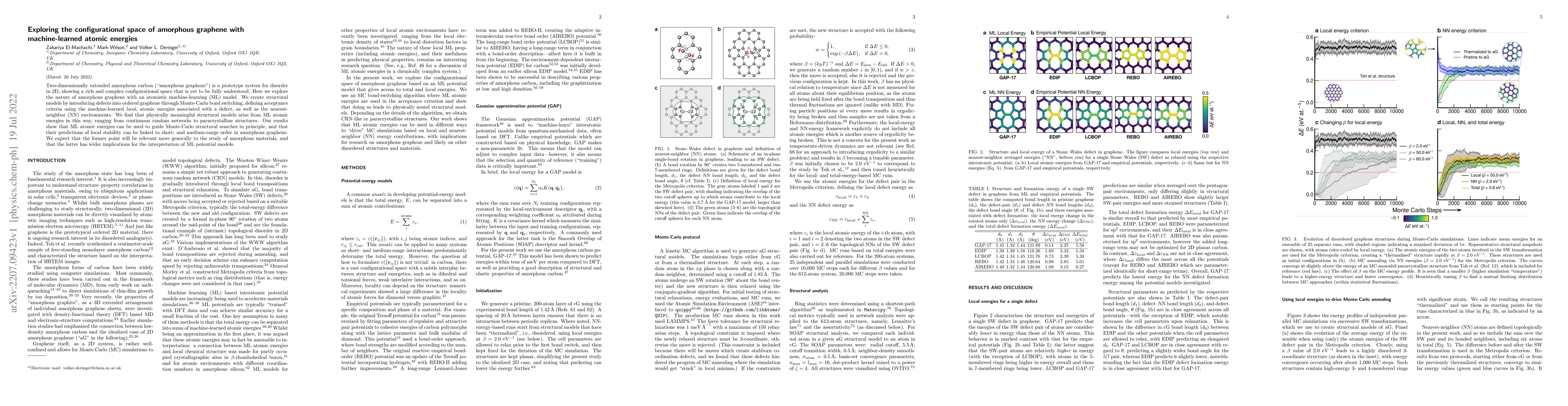 Thumbnail for Exploring the configurational space of amorphous graphene with
  machine-learned atomic energies