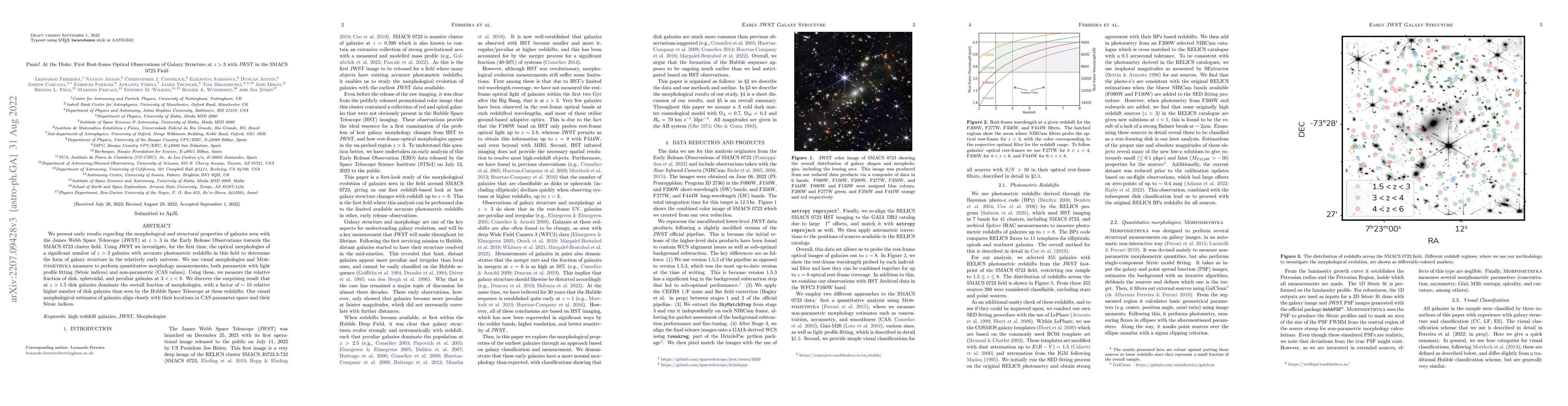 Thumbnail for Panic! At the Disks: First Rest-frame Optical Observations of Galaxy
  Structure at $z > 3$ with JWST in the SMACS 0723 Field