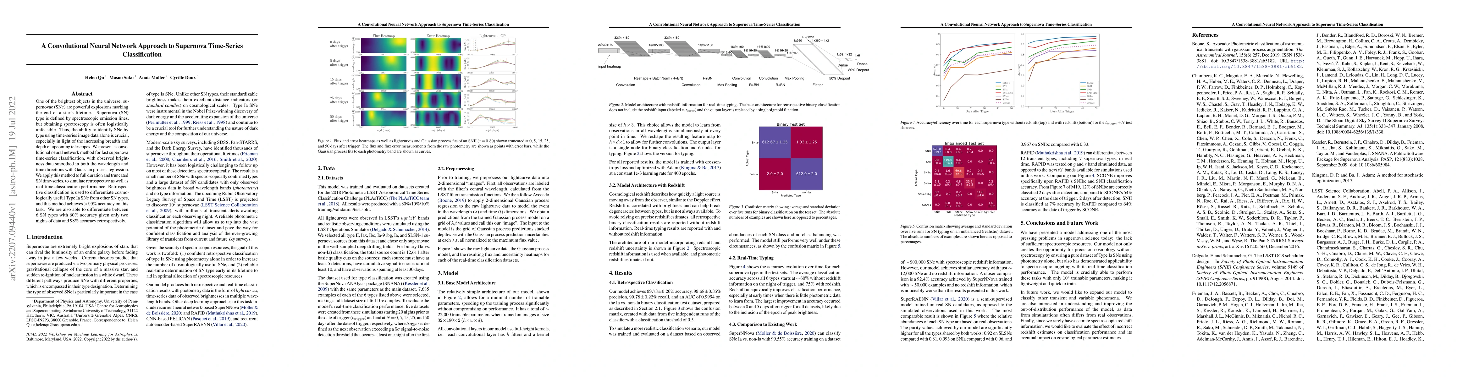 Thumbnail for A Convolutional Neural Network Approach to Supernova Time-Series
  Classification