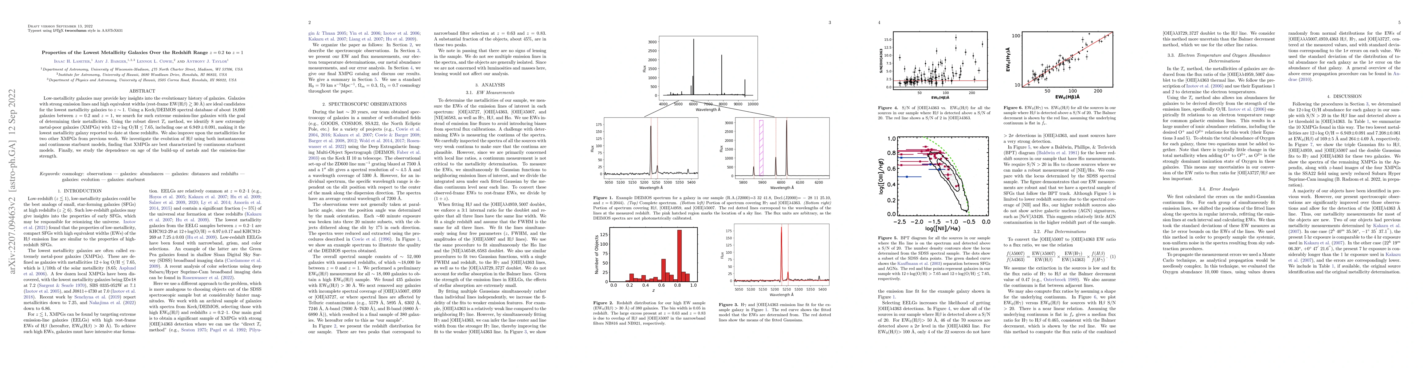 Thumbnail for Properties of the Lowest Metallicity Galaxies Over the Redshift Range z
  = 0.2 to z = 1