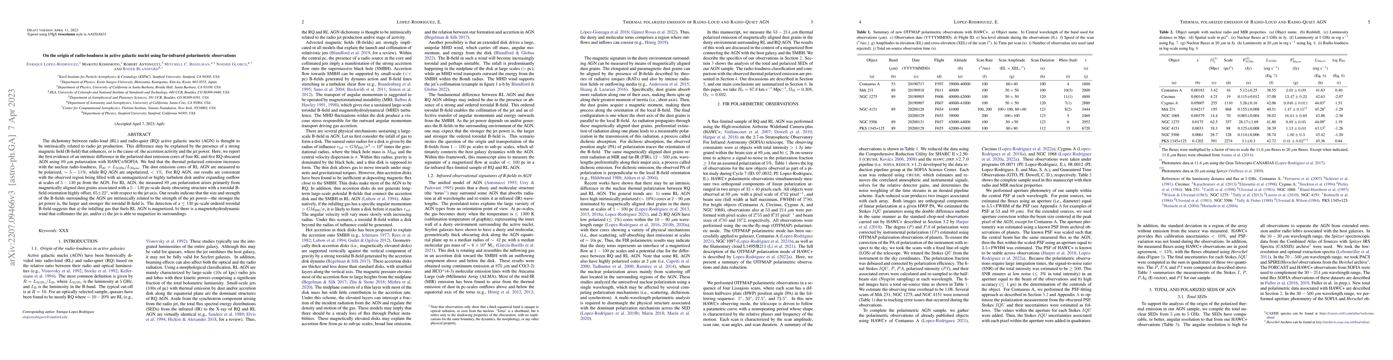 Thumbnail for On the origin of radio-loudness in active galactic nuclei using
  far-infrared polarimetric observations