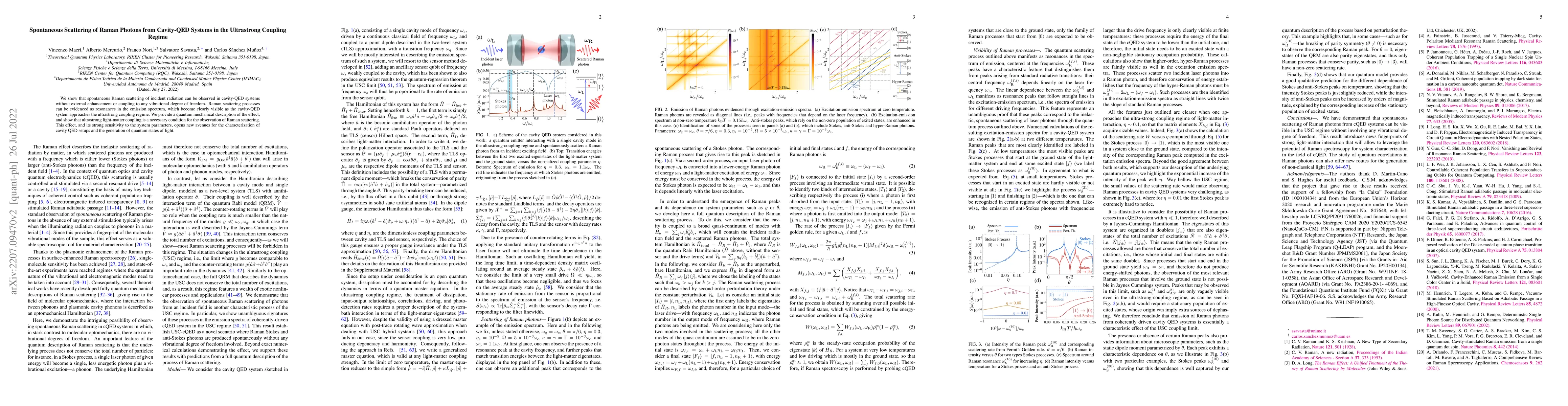 Thumbnail for Spontaneous Scattering of Raman Photons from Cavity-QED Systems in the
  Ultrastrong Coupling Regime