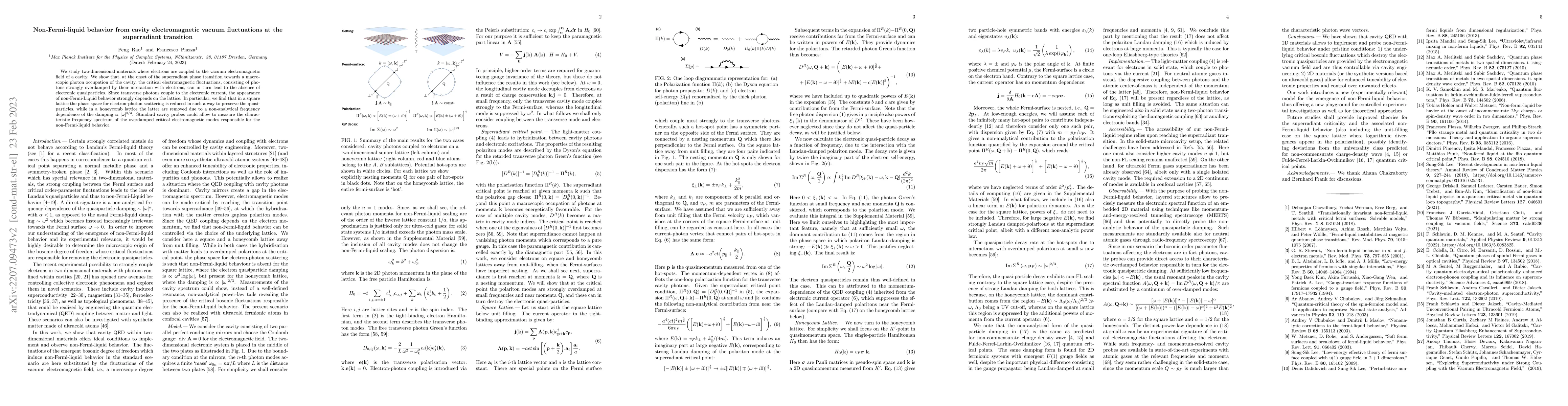 Thumbnail for Non-Fermi-Liquid Behavior from Cavity Electromagnetic Vacuum
  Fluctuations at the Superradiant Transition