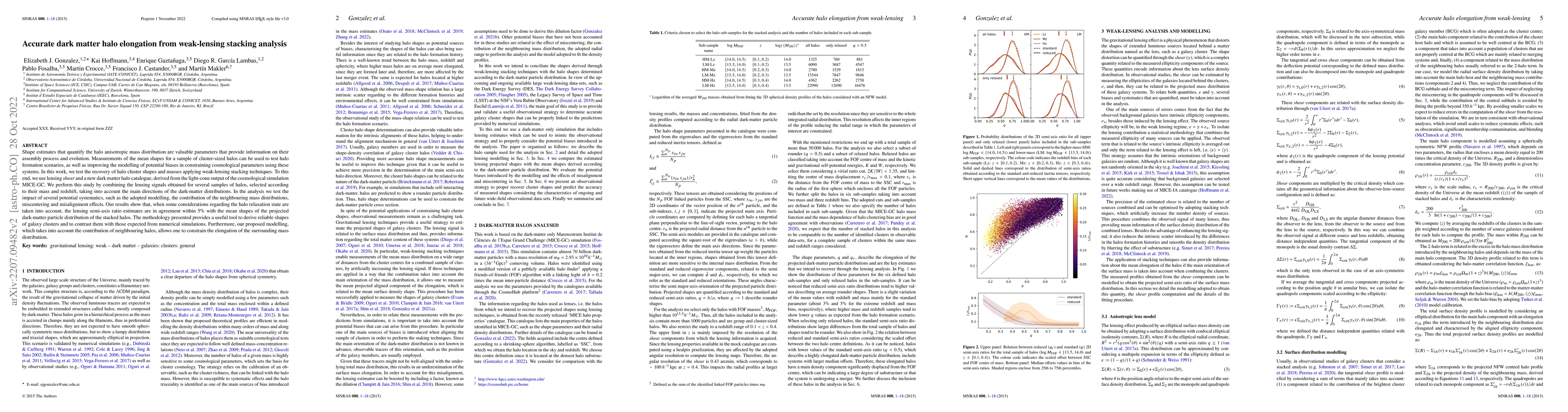 Thumbnail for Accurate dark matter halo elongation from weak-lensing stacking analysis