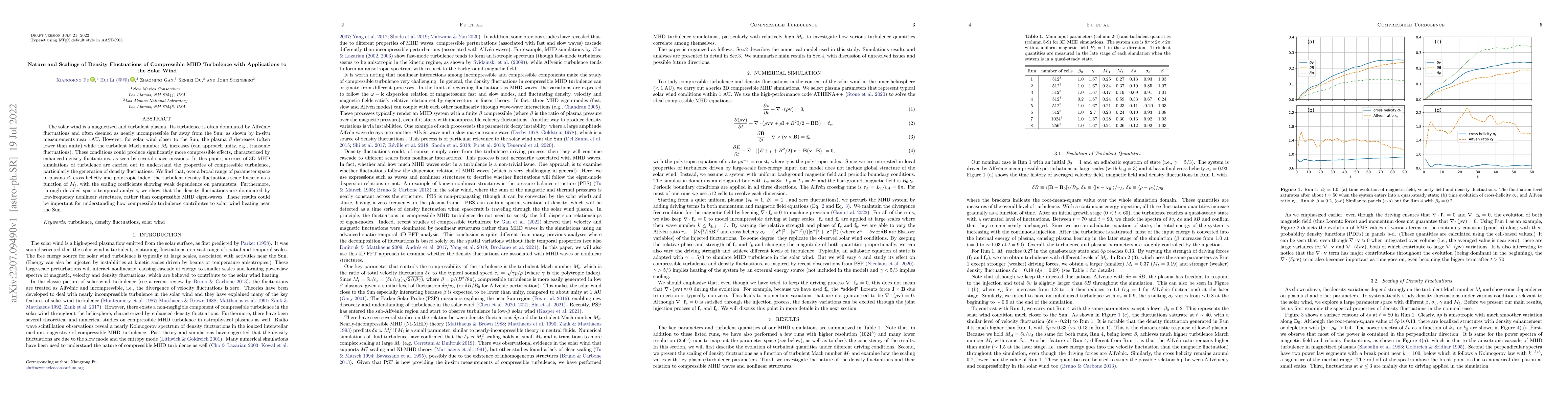 Thumbnail for Nature and Scalings of Density Fluctuations of Compressible MHD
  Turbulence with Applications to the Solar Wind