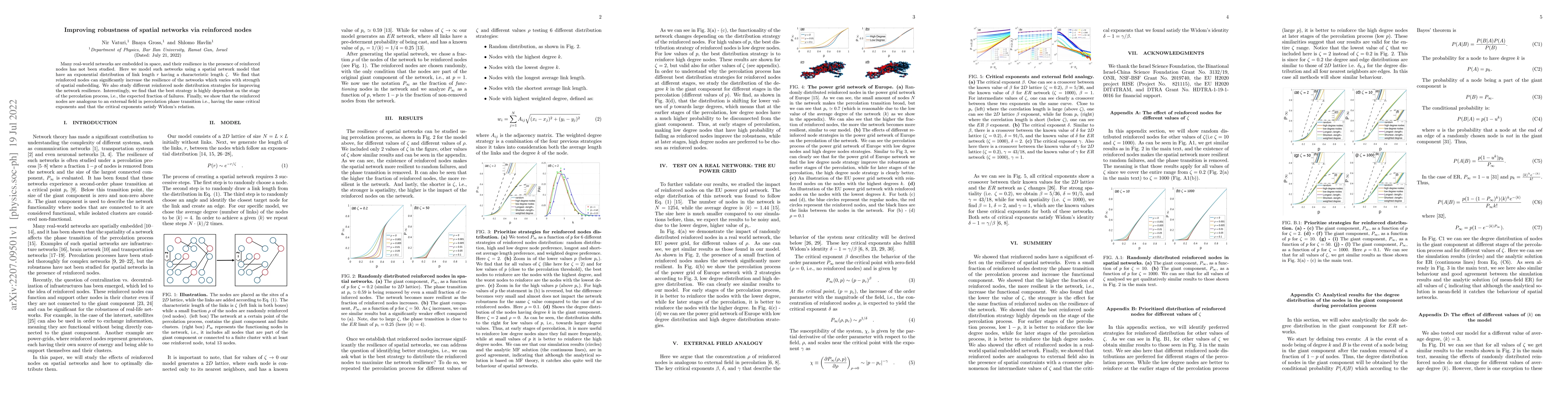 Thumbnail for Improving robustness of spatial networks via reinforced nodes