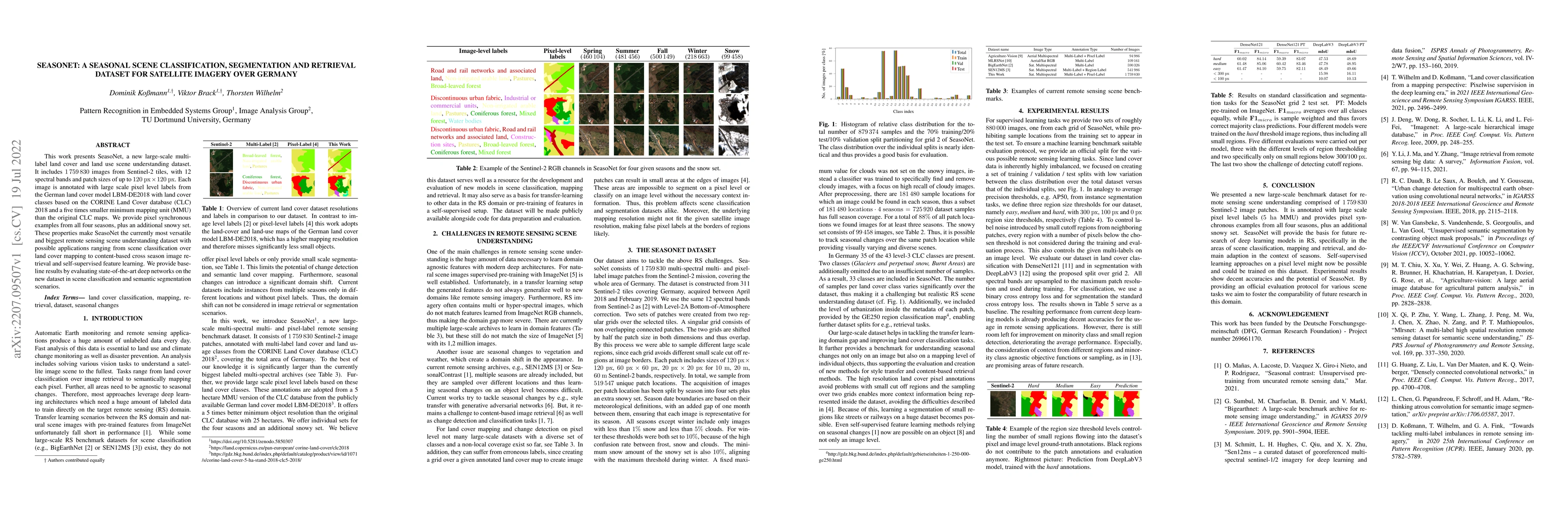 Thumbnail for SeasoNet: A Seasonal Scene Classification, segmentation and Retrieval
  dataset for satellite Imagery over Germany