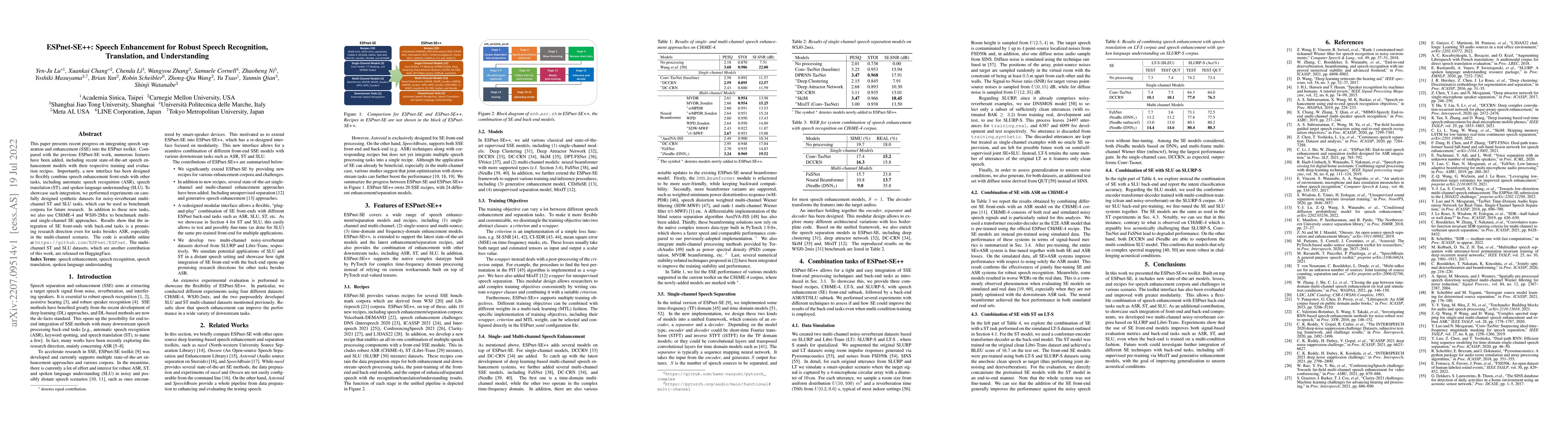 Thumbnail for ESPnet-SE++: Speech Enhancement for Robust Speech Recognition,
  Translation, and Understanding