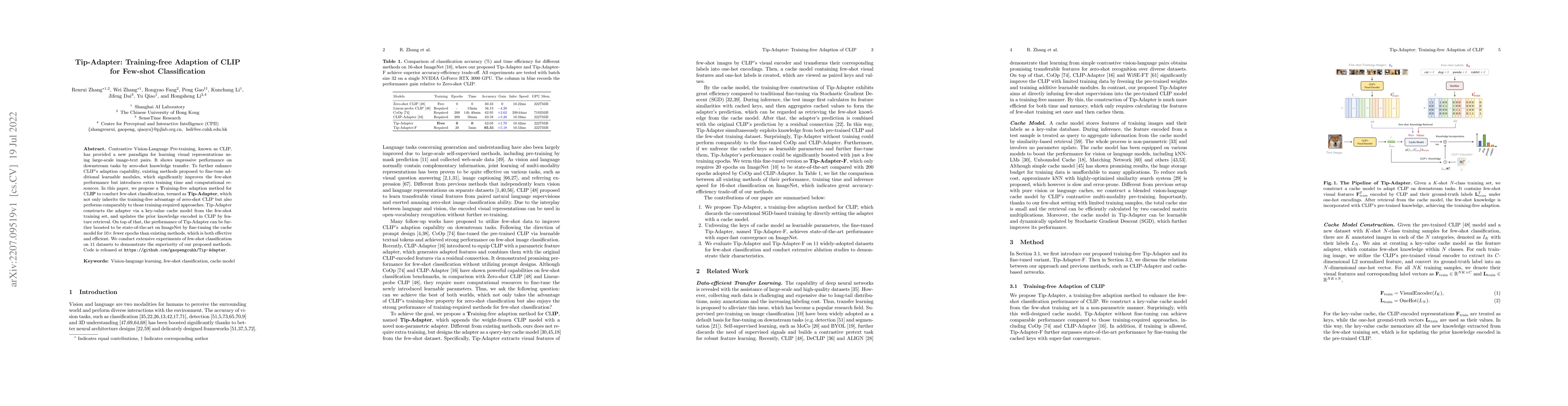 Thumbnail for Tip-Adapter: Training-free Adaption of CLIP for Few-shot Classification