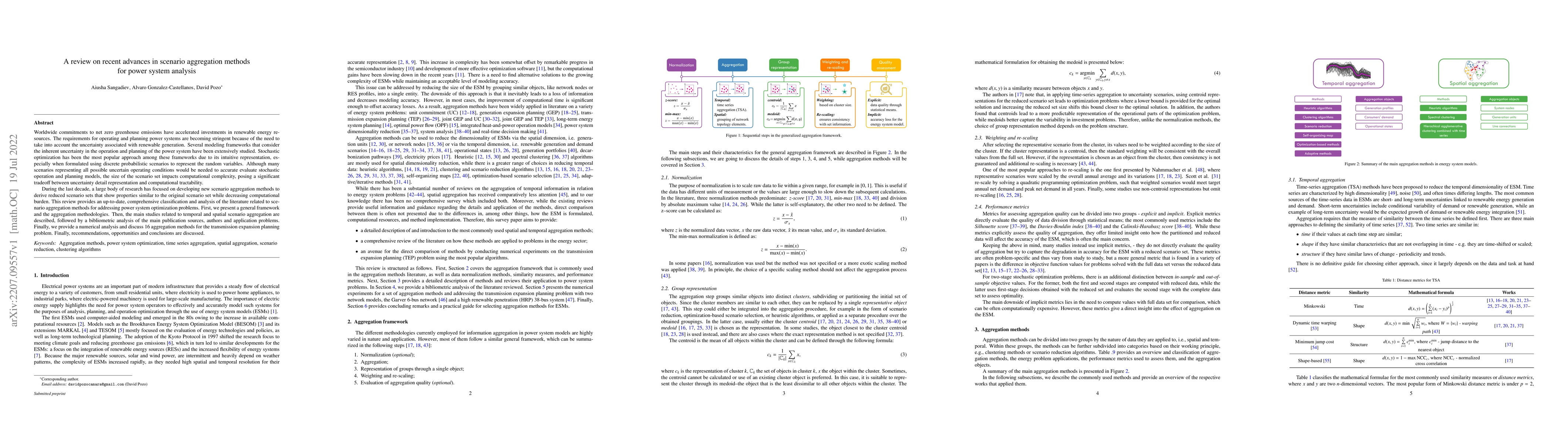 Thumbnail for A review on recent advances in scenario aggregation methods for power
  system analysis