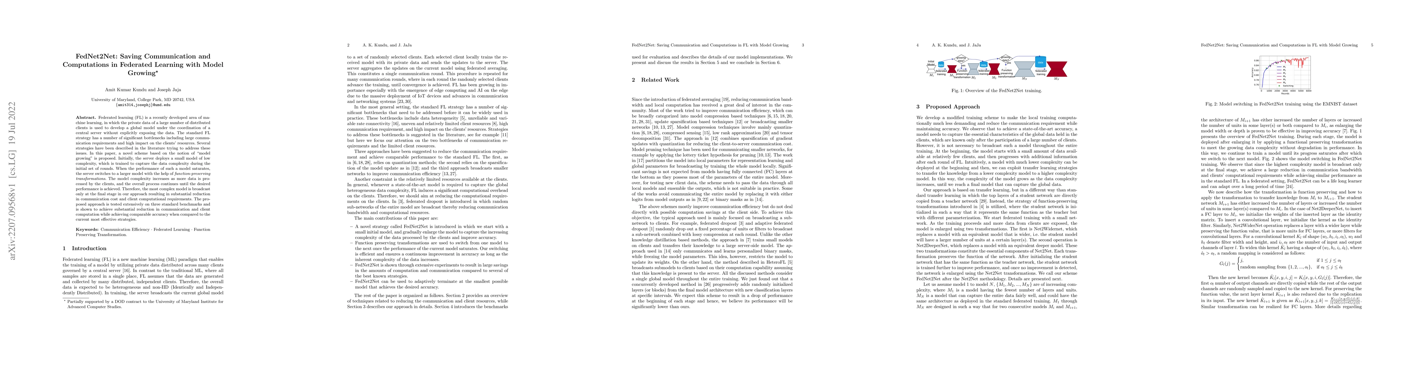 Thumbnail for FedNet2Net: Saving Communication and Computations in Federated Learning
  with Model Growing