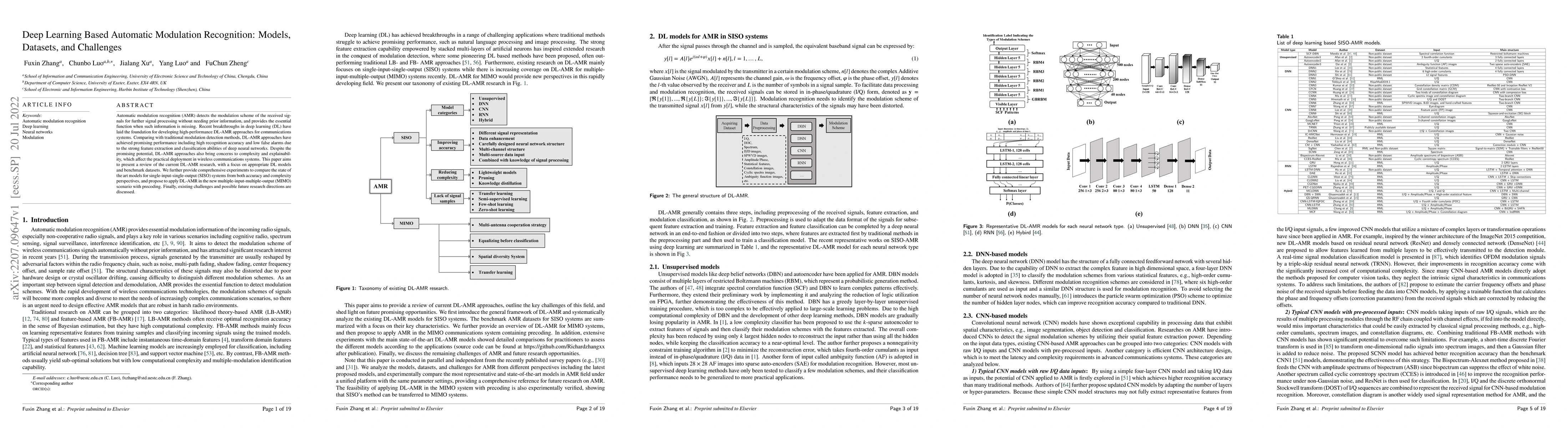 Thumbnail for Deep Learning Based Automatic Modulation Recognition: Models, Datasets,
  and Challenges