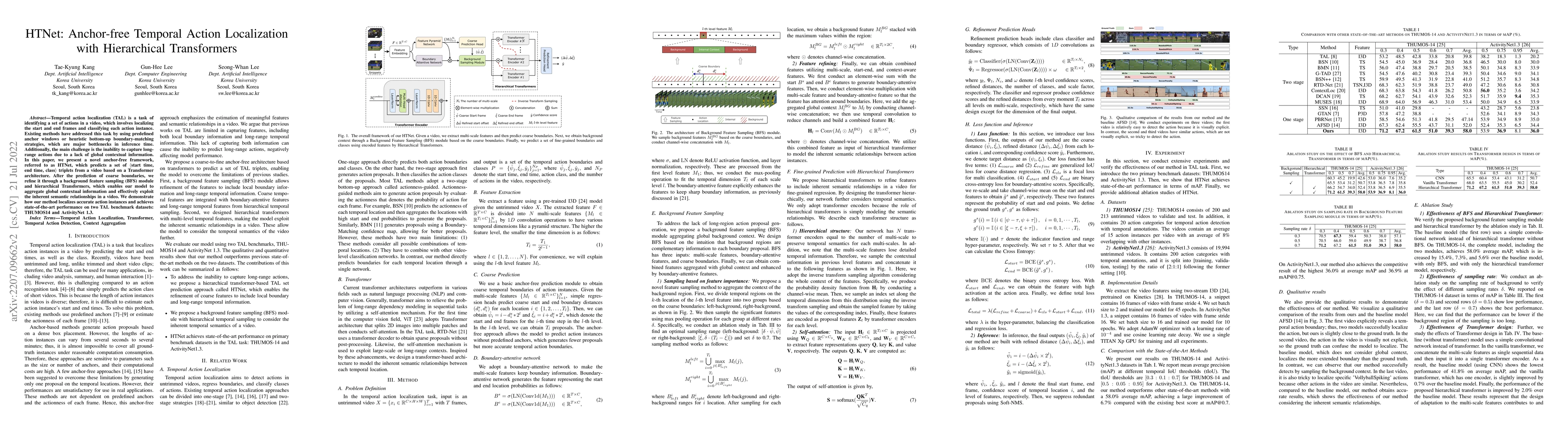 Thumbnail for HTNet: Anchor-free Temporal Action Localization with Hierarchical
  Transformers