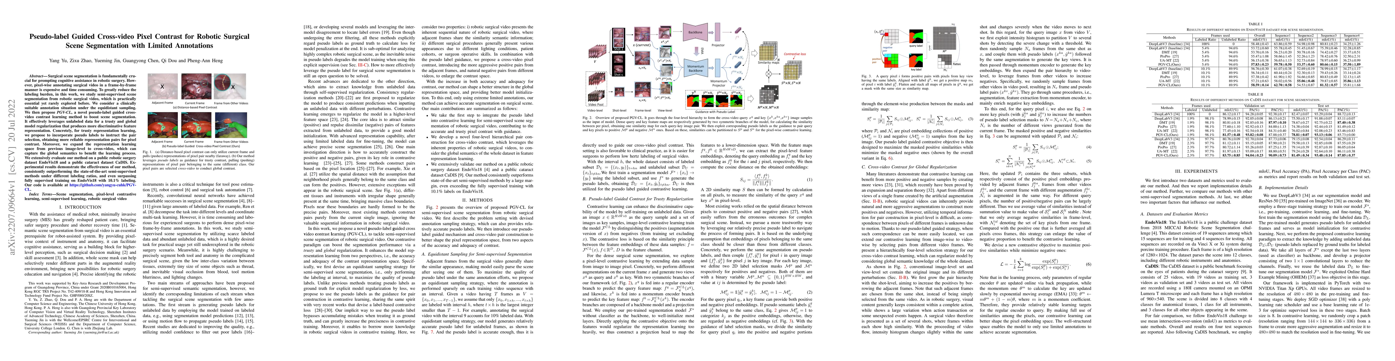 Thumbnail for Pseudo-label Guided Cross-video Pixel Contrast for Robotic Surgical
  Scene Segmentation with Limited Annotations