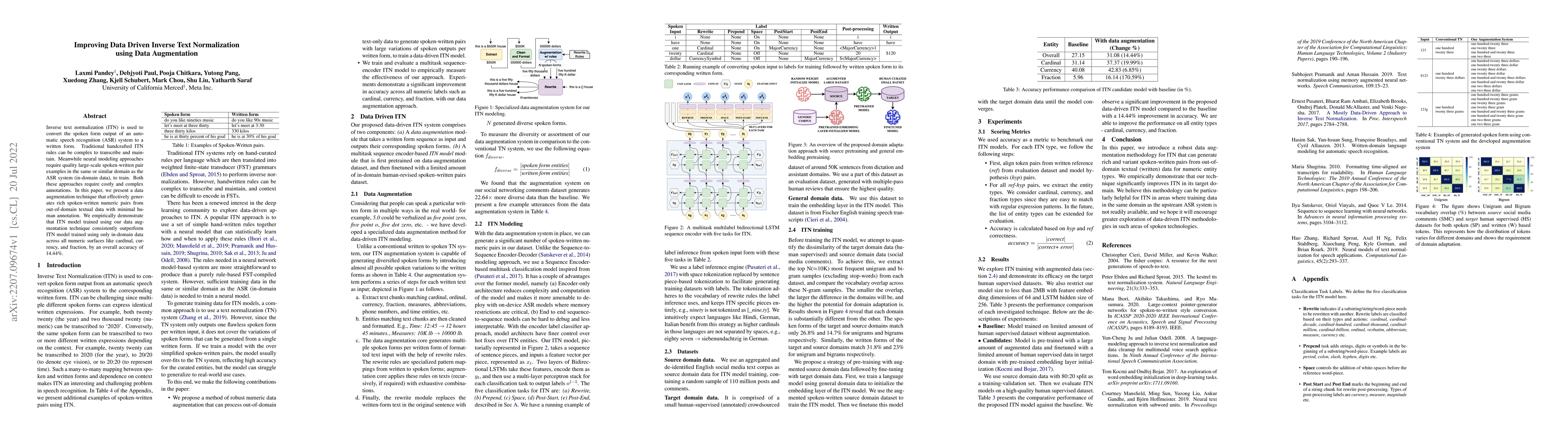Thumbnail for Improving Data Driven Inverse Text Normalization using Data Augmentation