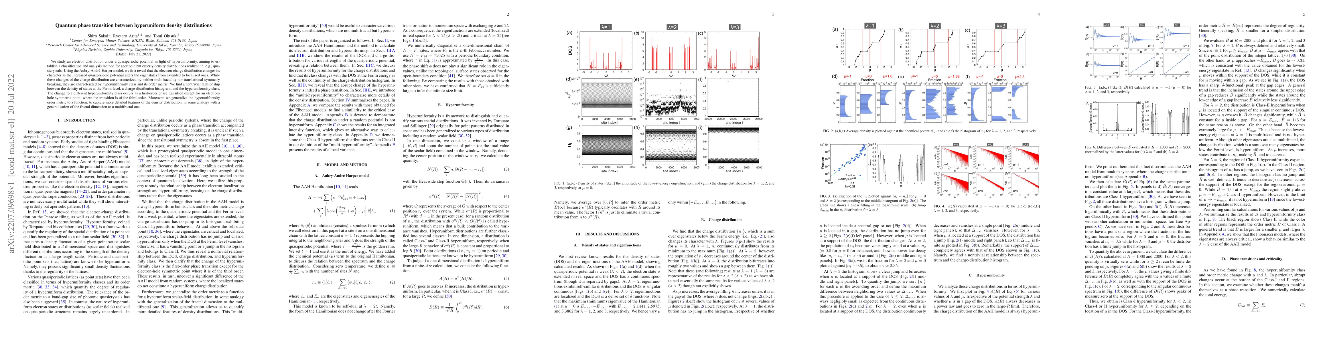 Thumbnail for Quantum phase transition between hyperuniform density distributions
